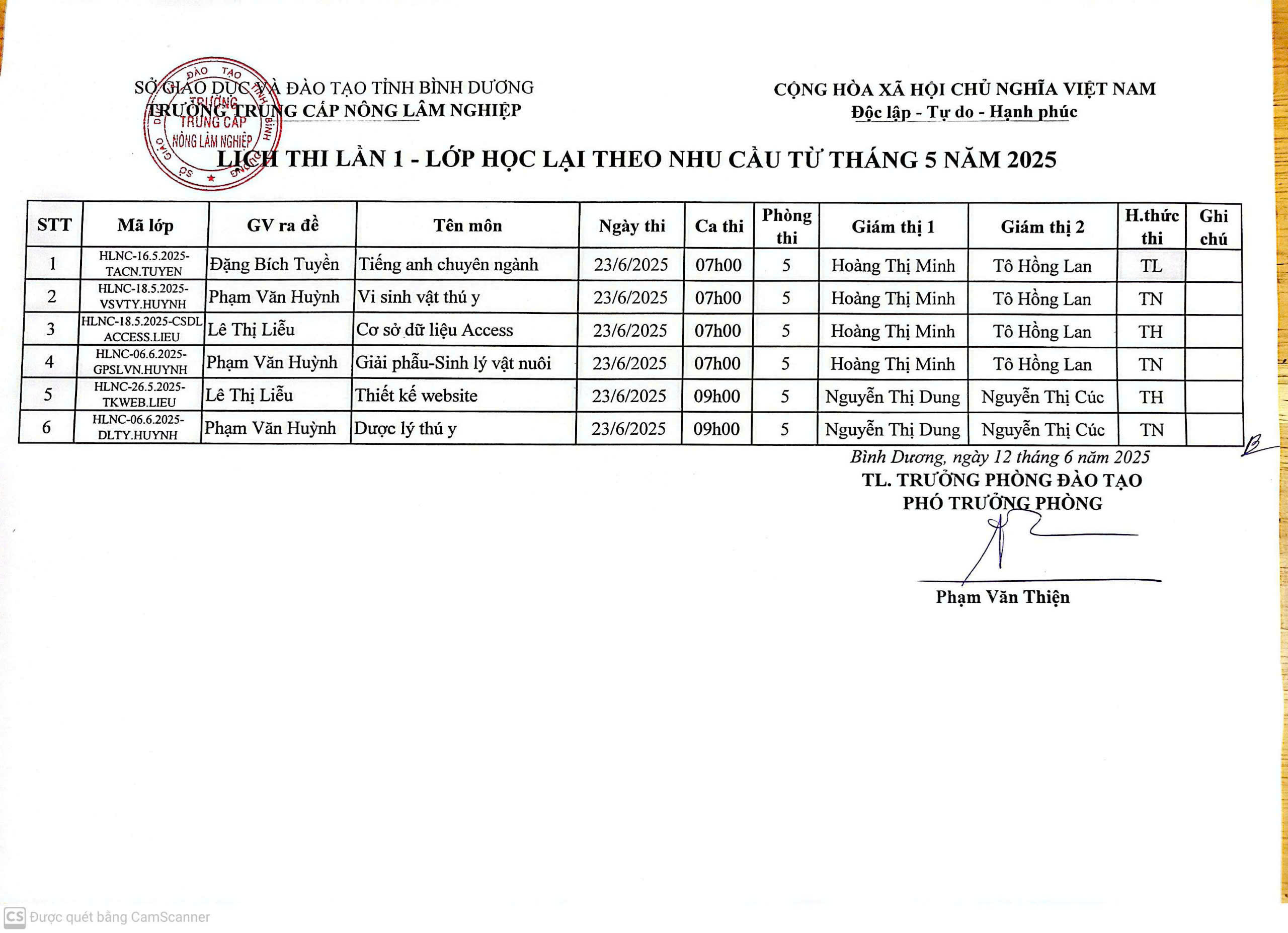 Lịch thi lần 1 các lớp học lại theo nhu cầu 23/6/2025